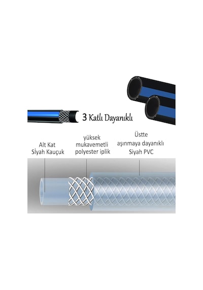 20 Metre Termo Kauçuklu Bahçe Hortumu Dayanıklı 3 Katlı Sağlam Su Sulama Yıkama Hortum 12.5 Mm 1/2"