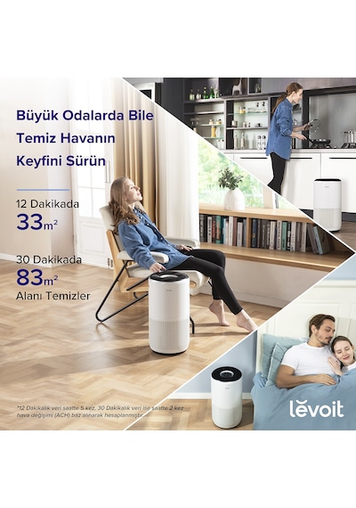 Levoit Core 400s Hava Temizleyici