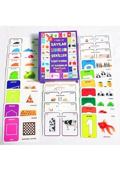 Süper Set Zeka Kartları Eğitici Kart Sayılar Renkler Şekiller