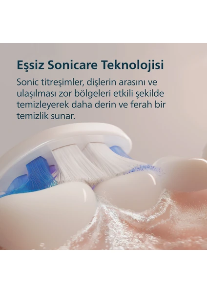 Philips Sonicare 6100 Şarjlı Diş Fırçası, 21 Gün Şarj, 10 Kat Plak Temizliği, Işıklı Basınç Sensörü, Ektra Nazik, 6 Mod, Seyahat Kabı, Beyaz, Hx7400/06