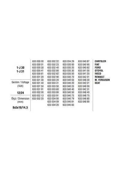 Mega 12v-24v Alternatör Kömürü Em Ix-30/31 2 Ad