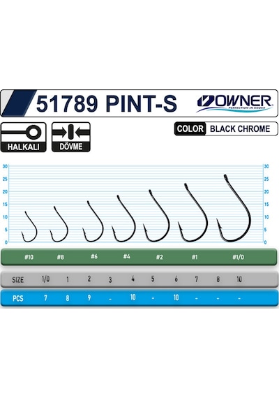 Owner 51789 Pint-S Black Tekli Iğne - No: 2