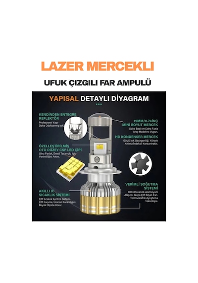 Opel Astra H 2004 - 2014 Kısa Ve Uzun Far Uyumlu Mercek Led Ufuk Çizgili Far Ampulü Led Şimşek Etkili