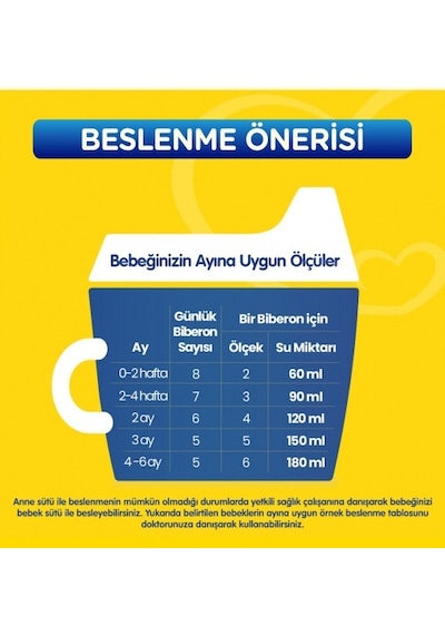 Bebelac 1 Bebek Sütü 800 G 2 Adet