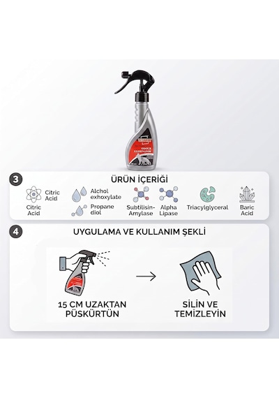 Wetext Kedi - Köpek Ve Kuş Koku Ve Leke Çıkarıcı -250 Ml