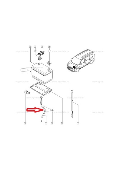 244130251r Dacıa Hortum Lodgy 1.5 Dcı Aku Tahlıye