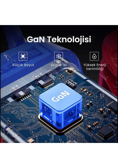 Alpha 65w Gan Hızlı Şarj Cihazı Mavi