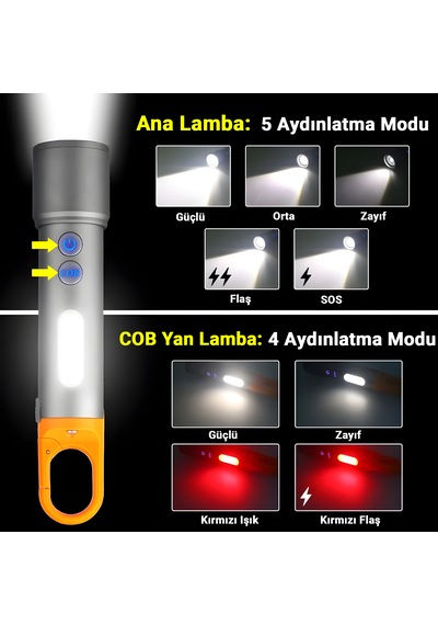 X723 Şarjlı Kamp Feneri Ve El Feneri 9 Modlu Led + Cob Işık, Zoom, Type-c Şarjlı, Askılı Siyah