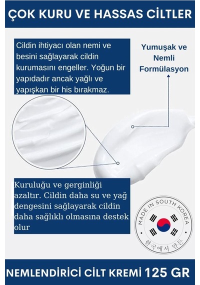 Dermal Dr+ Medm Facial Remedy Kuru ve Hassas Ciltler İçin Nemlendirici Yüz Kremi 125 G