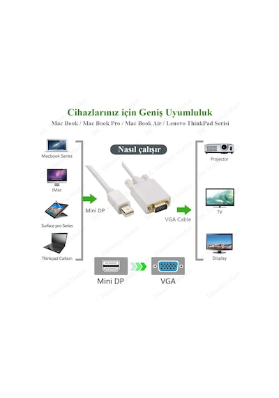 Yüksek Kalite Mini DisplayportThunderbolt-Vga Dönüştürücü Kablo