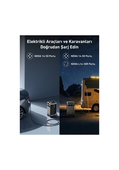 Anker Solıx F3800 Taşınabilir Güç İstasyonu - 3840 Wh - 6000 W - A1790 Uzun Ömürlü Infinipower