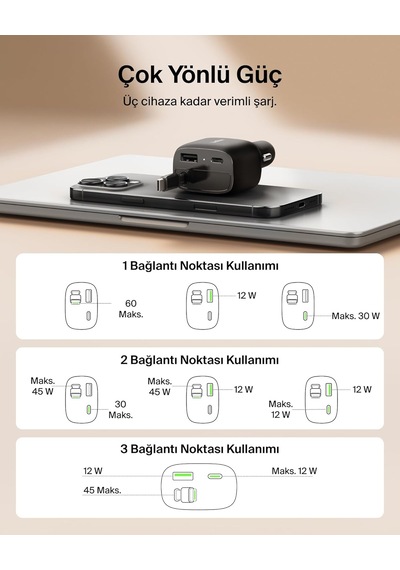 Belkin Usb-c Araç Şarj Cihazı, 75 W, 75 Cm Geri Çekilebilir Usb-c