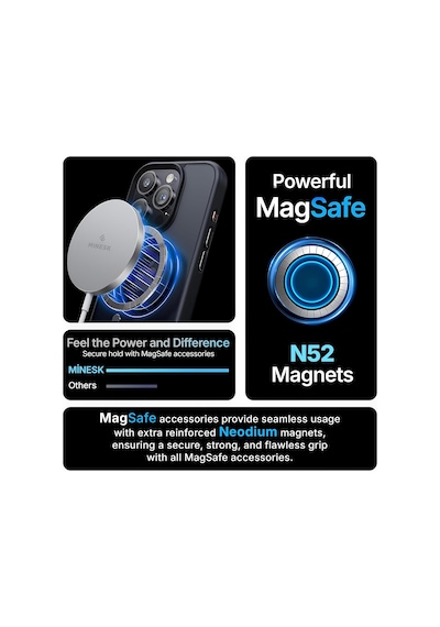 Apple iPhone Uyumlu 13 Ve 14 İçin Magsafe İle Uyumlu Fusion Mat Serisi Kaliteli Orijinal Versiyon Kılıf Metal Tuş Takımı Ve Ultra Güçlü Gerçek Mıknatıslar Şık Tasarım Kılıf Siyah, 13-14