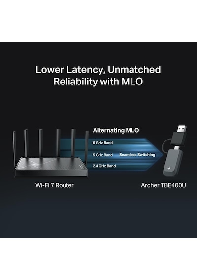 Archer Tbe400u Usb 3.0 Wi-fi 7 Tri-band Kablosuz Adaptör, Be6500, 6 Ghz/5 Ghz/2.4 Ghz, 72x24x10.8 Mm