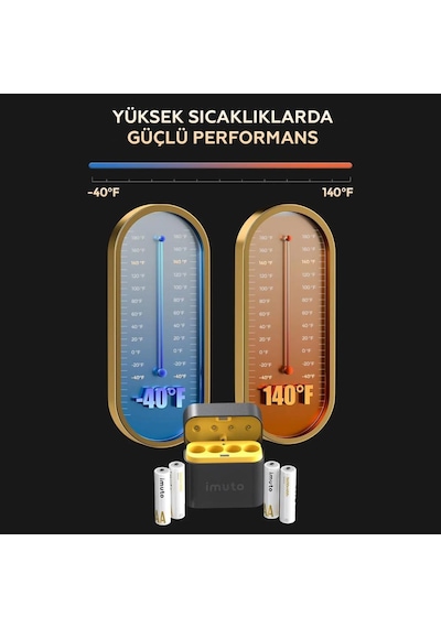 Imuto 3600mwh Aa Şarj Edilebilir Lityum Pil Seti 4 Lü Hızlı Şarj Cihazı