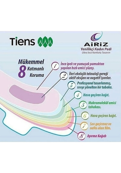 Tiens Airiz Hijyenik Kadın Ped 6 Set