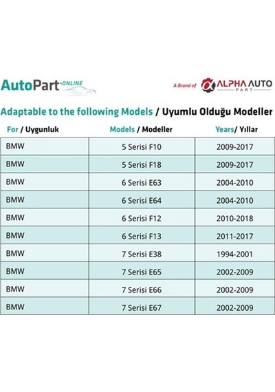 Bmw, Audi, Land Rover İçin Döşeme Klipsi