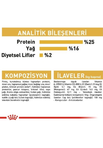 Royal Canin Pug Yetişkin Köpek Maması 1.5 KG