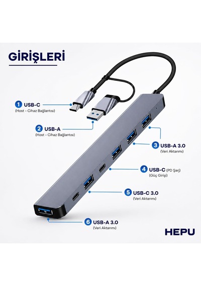 Hp-b03 5-in-1 Usb 3.0 Hub 5 Portlu Çoklayıcı + Type-c Ve Usb-a Girişli + Alüminyum Gövde