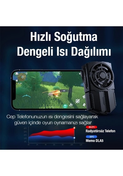 Memo Dl-a5 Cep Telefonu Soğutma Fanı Gamer Oyuncu Radyatör Soğutucu- 5775
