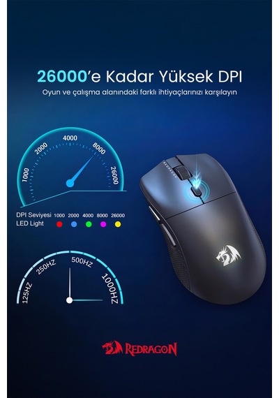 Redragon Ultra Hafif Paw3311 24.000dpı Profesyonel Oyuncu Gaming Mouse M815