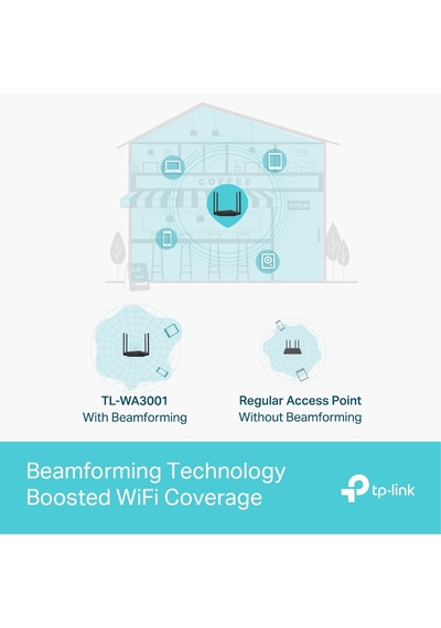 Tp-lınk Tl-wa3001 Wıfı6 Ax3000 Dual Band Access Point
