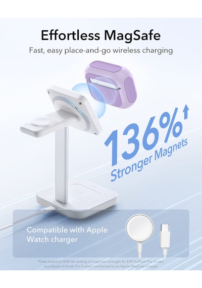 Apple AirPods Uyumlu Pro 3 2025 Orbit Hybrid Manyetik Halolock Magsafe Kılıf Lavanta