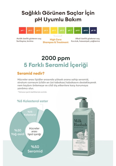 Kuru Saçlara Özel Yoğun Nemlendirici Şampuan Mılk Baobab High Cera Shampoo Verbena