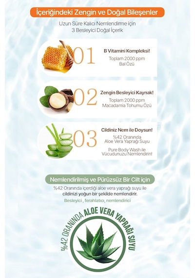 Kundal Honey & Macadamia Baby Powder Yoğun Nemlendirici Vücut Yıkama Jeli 100 ML