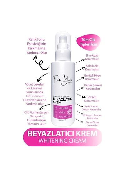 Slim Jel - - Toparlayıcı - Çatlak Karşıtı - Sıkılaştırıcı - Selülit Jeli & Beyazlatıcı Krem Set