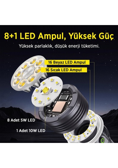 Philips Sfl6253 3000 Lümen 50w Led El Feneri Metal Gövdeli 9 Modlu Çıkarılabilir Pilli Şarj Edilebilir Çift Açılı Flashlight