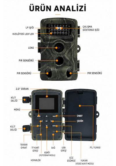 Nvg Fotokapan 24MP 1080P Full HD Gece Görüşlü 3 Sensörlü IP66 Su Geçirmez Hızlı Tetikleme 120° Geniş Algılama Açısı