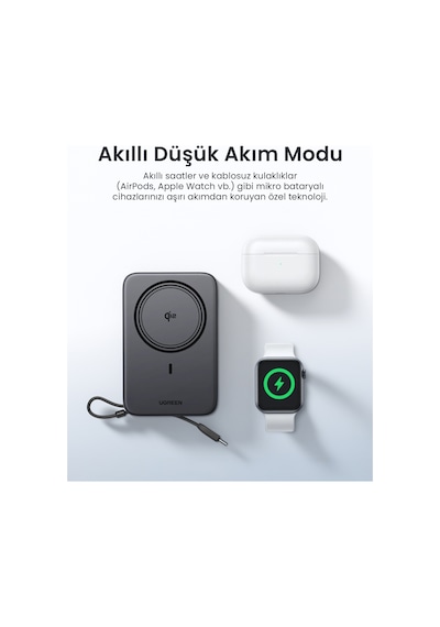 Ugreen Zapix 20.000 Mah Magsafe Wireless Hızlı Şarj Powerbank, Dahili 30w Usb-c Kablo Ve 15w Kablosuz Şarj Destekli, 55450b Gri
