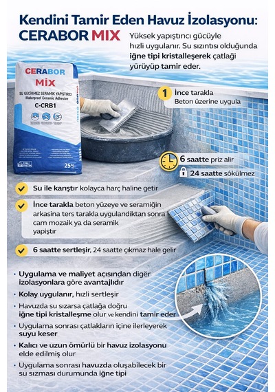 Cerabor Mix Havuz Kaplama Harcı Su Yalıtımı Ve Yüksek Yapıştırma Özellikli
