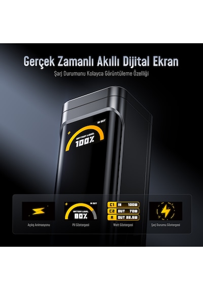 Aohi Black Warrior 25.200 Mah 170w Powerbank, Youth 3 Portlu 100w Şarj Adaptörü Seti Siyah