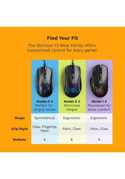 Glorious Oyun - Model D 2: Kablolu Ergonomik Fare, Superlight 58g 79399069
