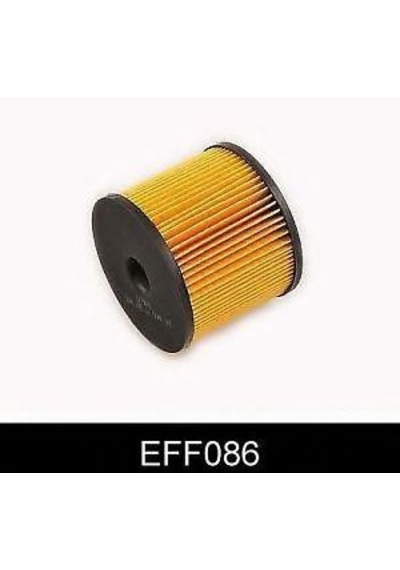 Mazot Fıltresı Partner Berlıngo 307 406 C5 2.0Hdi 1906.A6