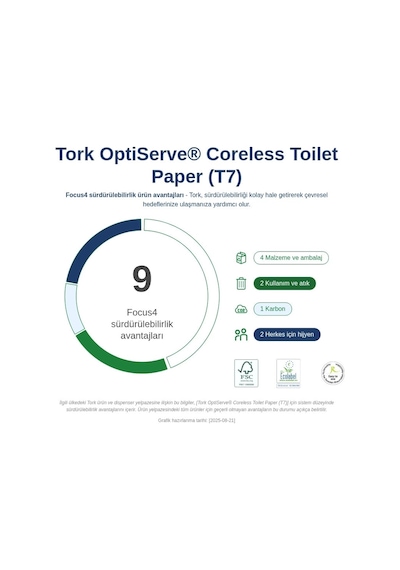 Tork 558041 Optiserve Kartonsuz Çift Rulo Hazneli Tuvalet Kağıdı Dispanseri Beyaz Beyaz
