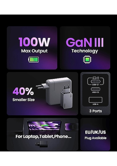Ugreen Nexode Pro 100 W QC PD Type-C 2xUSB-C 1xUSB-A Gan Hızlı Şarj Cihazı Uzay Grisi