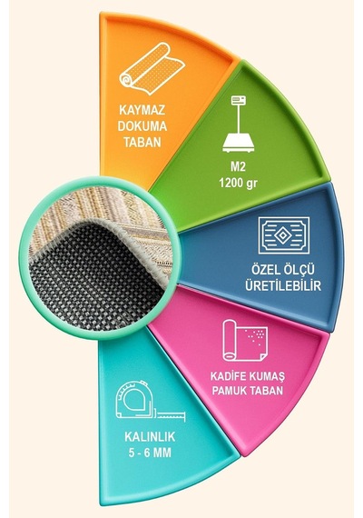 Alexis Kadife Kilim Desen Kaymaz Pamuk Tabanlı Yıkanabilir Antibakteriyel Salon Halısı 120x180 Çok Renkli