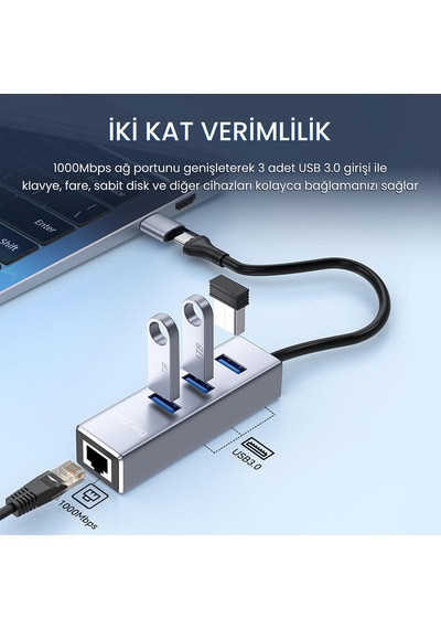 V-k310 Usb/type-c 3.0 2in1 Gigabit Lan With Usb Hub