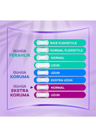 Orkid Günlük Ped Ekstra Koruma Uzun 40'lı