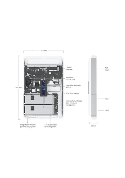 Ubıquıtı Udw 16 Port Gıgabıt 12 Port Poe +1x10gb Sfp+ 300 Kullanıcı Destekli 3.5gbps Wıfı6 Duva