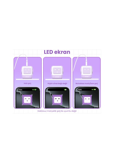 Ugreen Nexode Uno 65w Robot Gan Hızlı Şarj Cihazı, Mor 35291