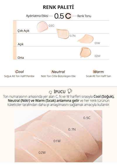 Peripera Double Longwear Cover Concealer 01 Pure Ivory
