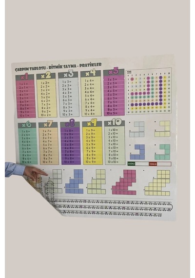 Biishe 100x100cm Statik Kağıt Renkli Çarpım Tablosu Çok Renkli
