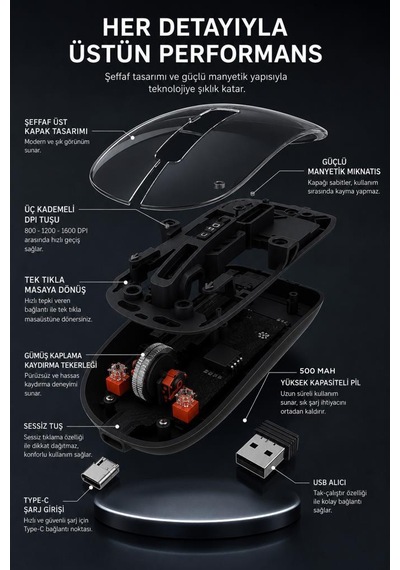 Torima TM23 Şeffaf Çift Modlu Fare Bluetooth 5.2 + 2.4g Kablosuz Mouse