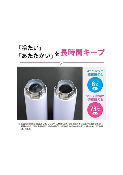 Zojirushi Sm-gs60 Termos Matara 600ml Siyah Açık Beyaz