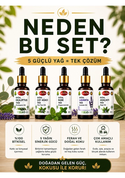 Kene, Sinek, Sivri Sinek, Haşereler İçin Doğal Koruma Okaliptüs, Çay Ağacı, Nane, Lavanta, Adaçayı Yağ Seti 5x20 Ml 100 ML