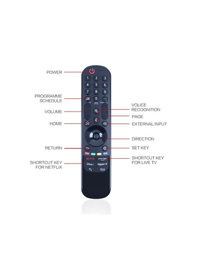 Lasonstiges Lg Tv Bluetooth Sesli Kumanda Mr22ga Akb76039902 Voıce İçin